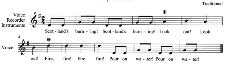 Figure 1. Three-part Canon.